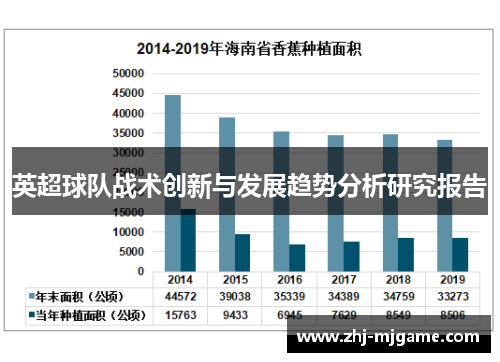 英超球队战术创新与发展趋势分析研究报告