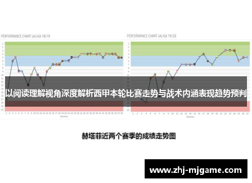 以阅读理解视角深度解析西甲本轮比赛走势与战术内涵表现趋势预判