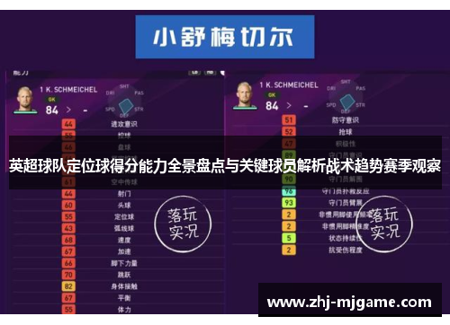 英超球队定位球得分能力全景盘点与关键球员解析战术趋势赛季观察