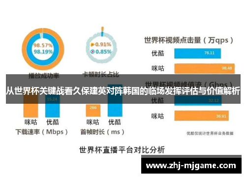 从世界杯关键战看久保建英对阵韩国的临场发挥评估与价值解析