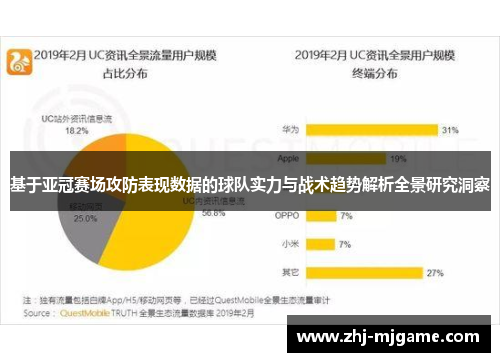 基于亚冠赛场攻防表现数据的球队实力与战术趋势解析全景研究洞察