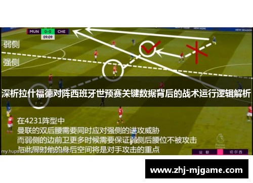 深析拉什福德对阵西班牙世预赛关键数据背后的战术运行逻辑解析