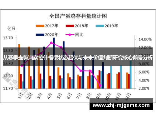 从赛季走势洞察拉什福德状态起伏与未来价值判断研究核心前景分析 从赛季走势洞察拉什福德状态起伏与未来价值判断研究核心前景分析
